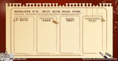 NG体育:初中2023必考时政书有哪些(初中2023必考时