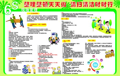 后勤岗位廉洁风NG体育险及防控清单(单位廉洁风险点及防控措施表)