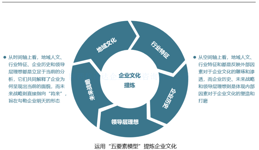 过滤洗涤干燥NG体育一体机(过滤洗涤干燥)